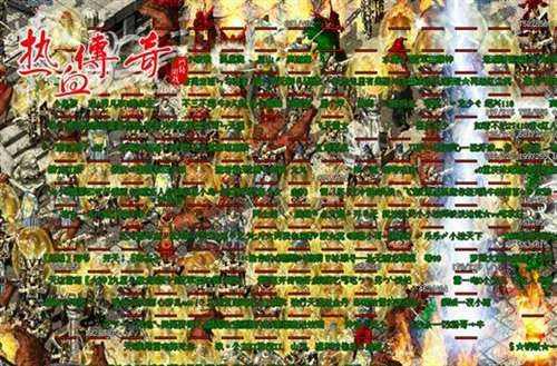 轻变传奇属性加点详解 热血传奇私服实战玩法攻略